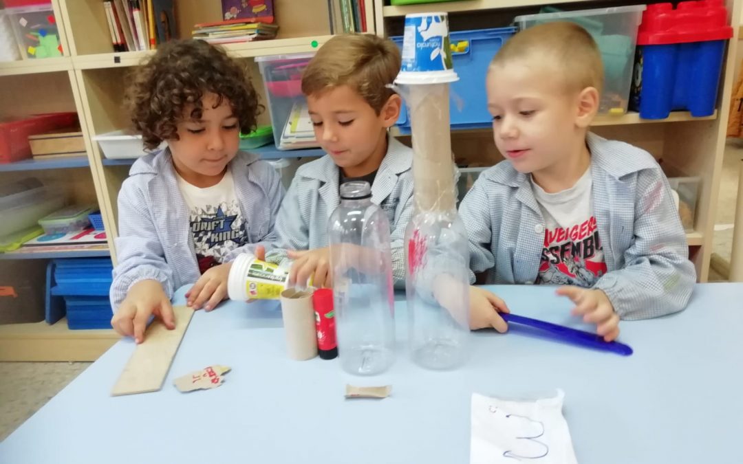 Cuidando de nuestro planeta (Proyecto 3ºC E.I)